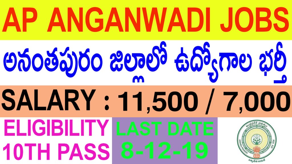 ap anganwadi jobs - telugu job portal